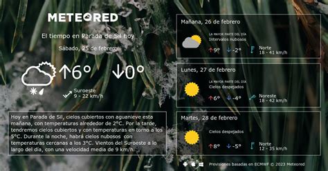 El Tiempo en Ribas de Sil. Predicción a 14 días